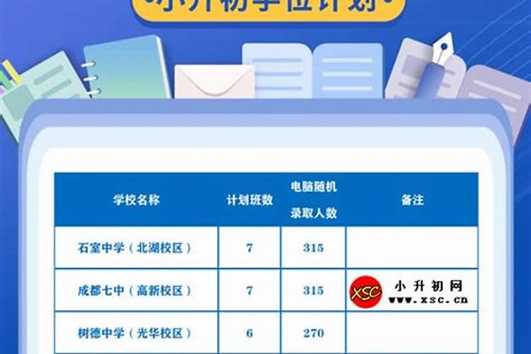 打胎后怎么给孩子超度