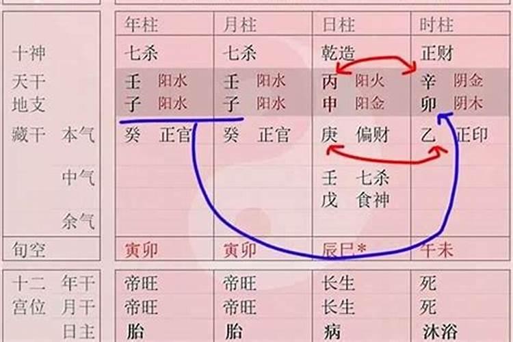 算命要用什么算命方法最准 八种算命最好的方法
