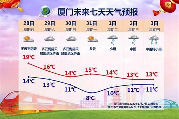 为什么二月二这天雨水会多起来