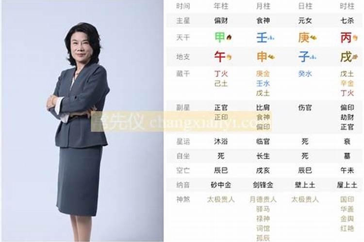 董明珠八字命运走势,李嘉欣八字