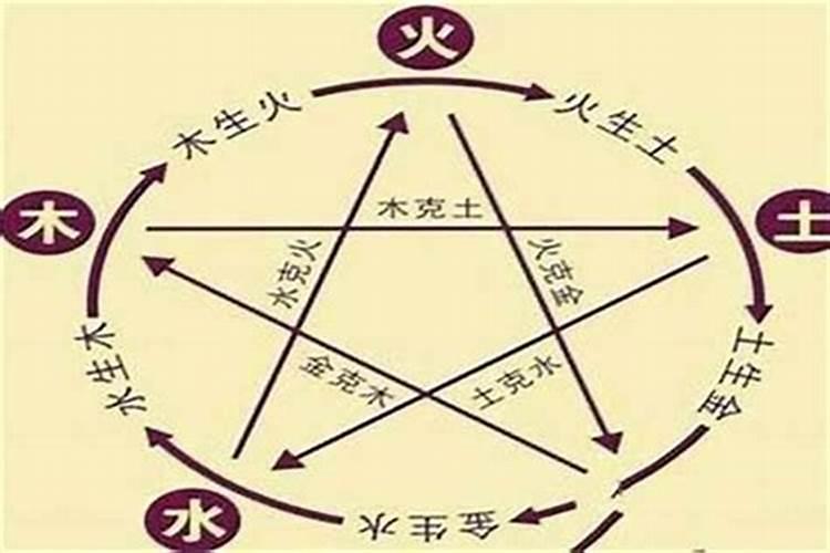 84年属鼠女一生命运如何1984属鼠的女人命好不好
