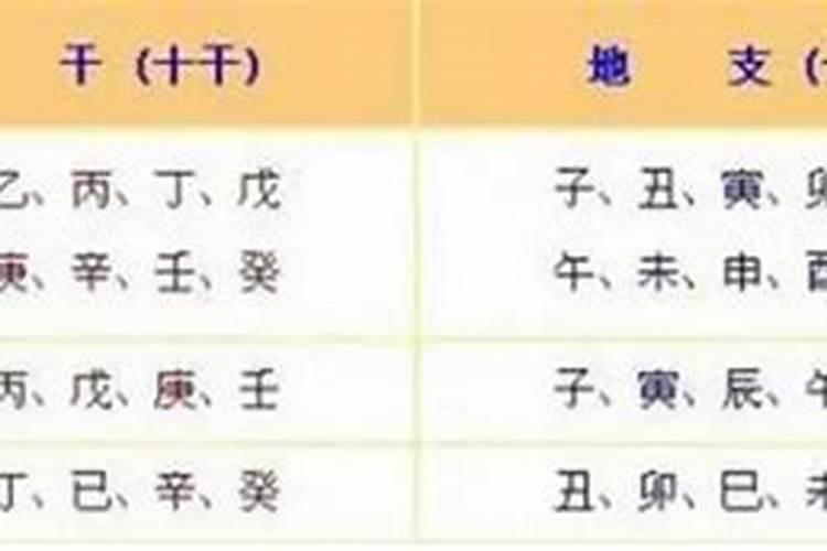 梦见世界末日有什么预兆 梦见世界末日有哪些预兆