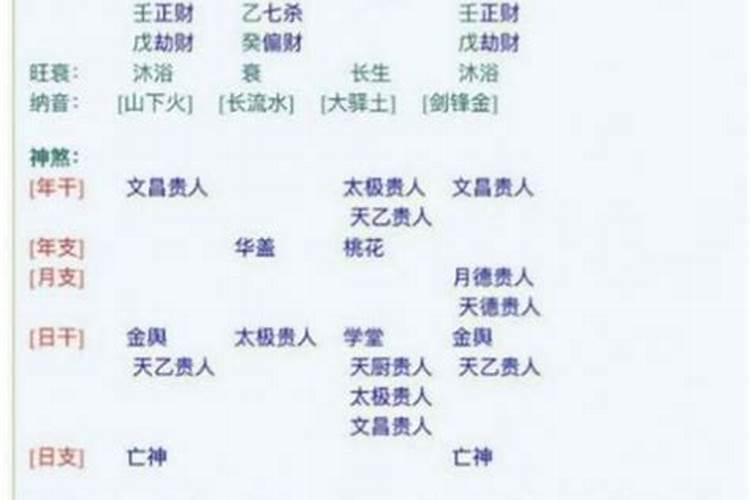 命中无子怎么求？ 我已结婚五年了,到现在都没有孩子,昨天去算卦说我命中...