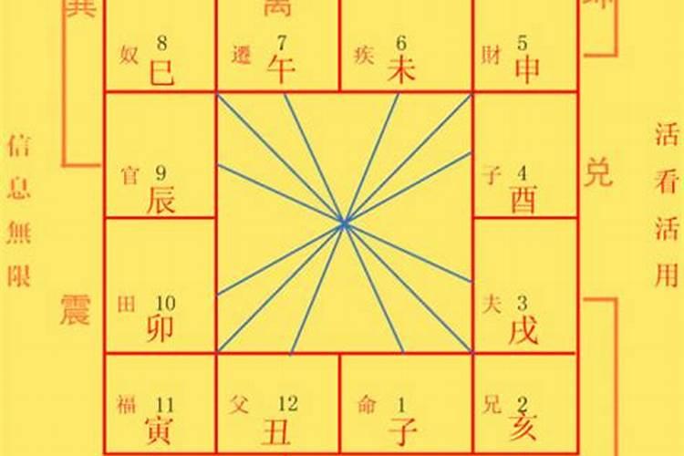 和情人分手后,每天都梦到他,这说明什么意思？