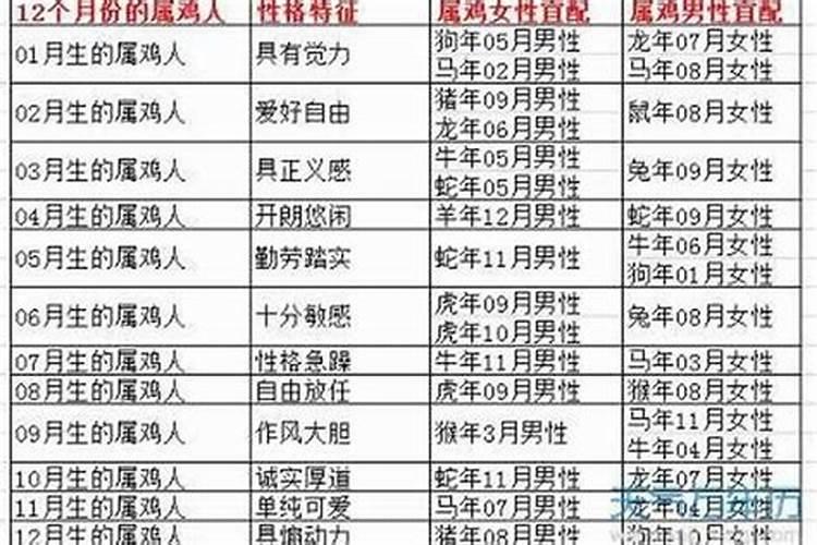 梦见前任找自己复合是什么意思