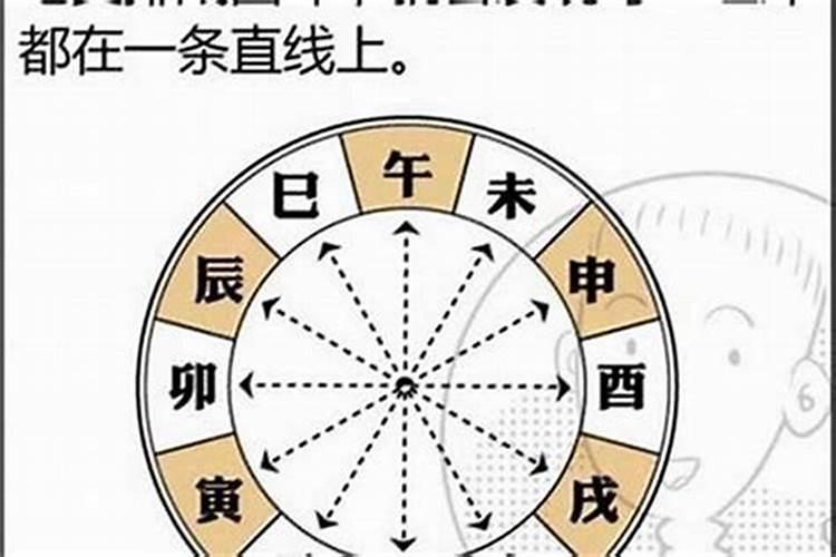梦见刚盖好的毛坯房子