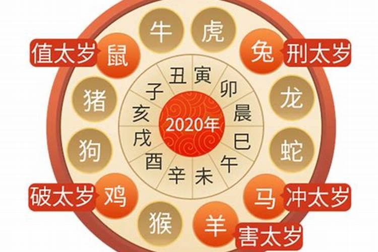 90年属马2025年运势及运程