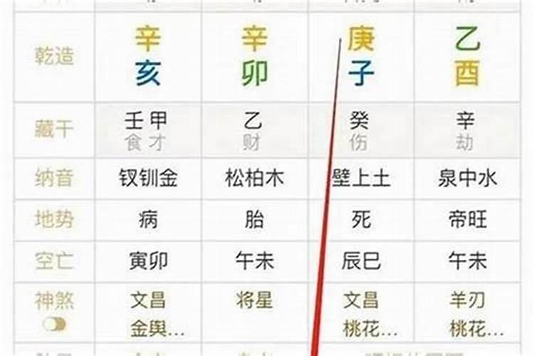 从当下算起离龙抬头还有几天