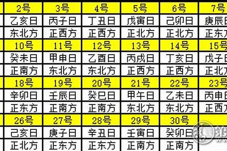 2024年财神节是哪一天迎接财神