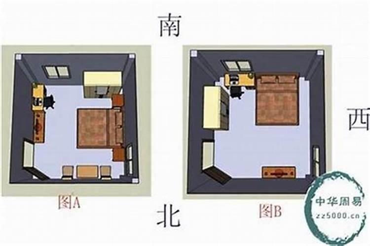 房间格局的风水禁忌