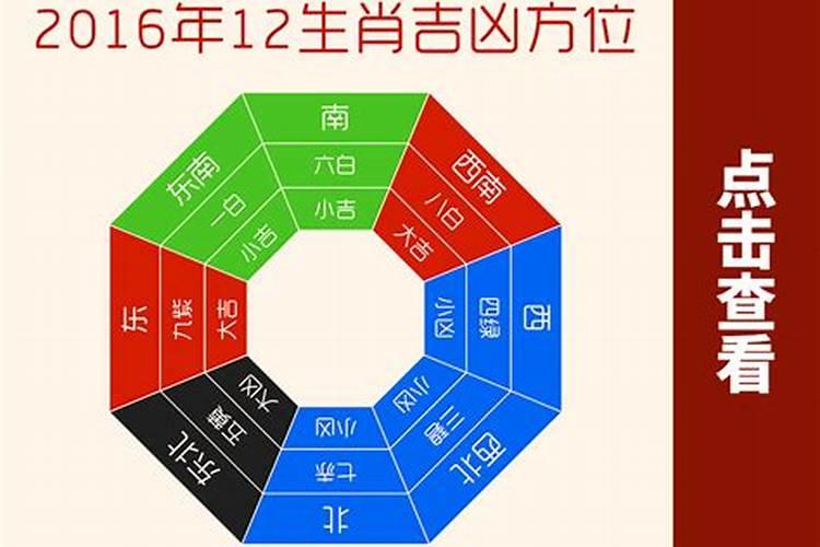 2016年属羊运势怎样啊？求了解