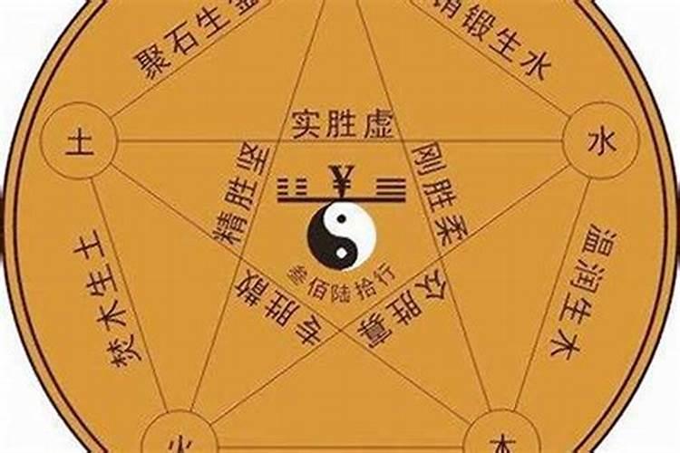 生辰八字算命准吗能信吗