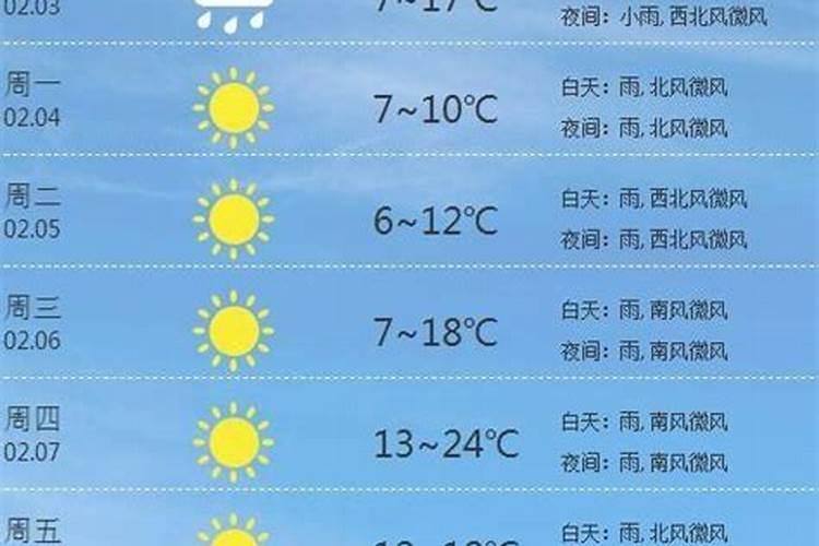 北京2024年春节一般多少度