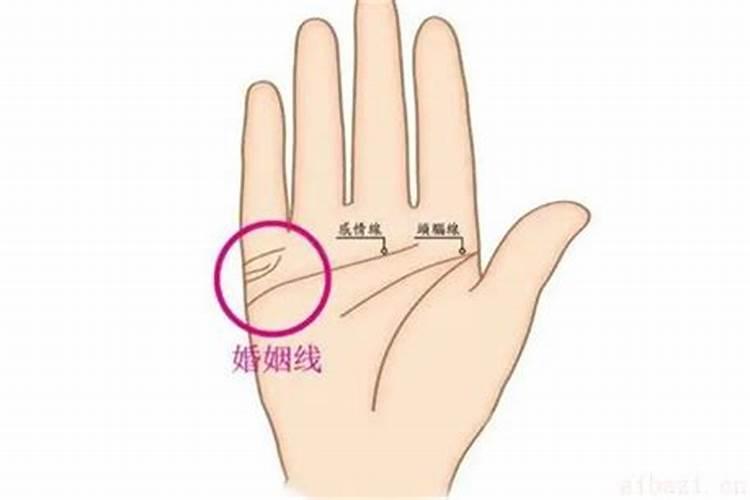 算命婚姻我有几段婚姻是什么