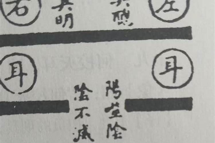 噬嗑卦可以预示哪些事