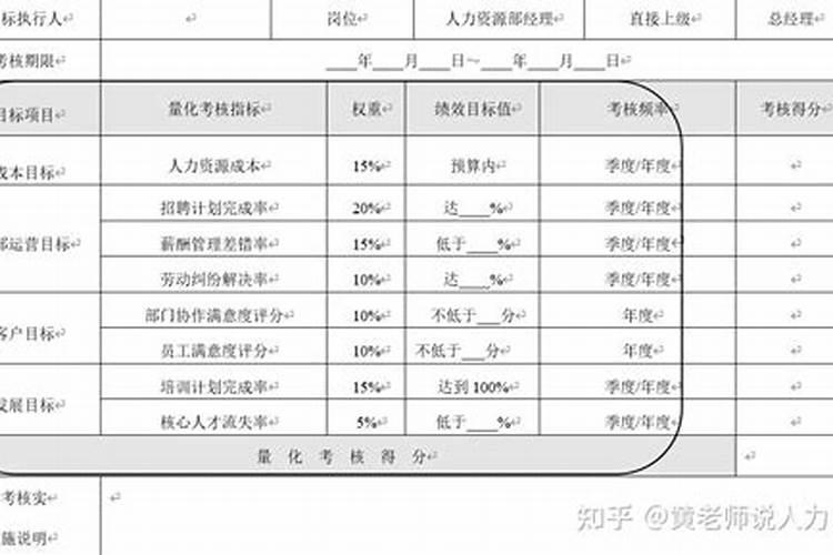 求高人指点,如何通过风水和自身提升工作运,我是做二手房中介的。