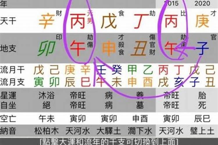 生辰八字 生辰八字算命一生运势？