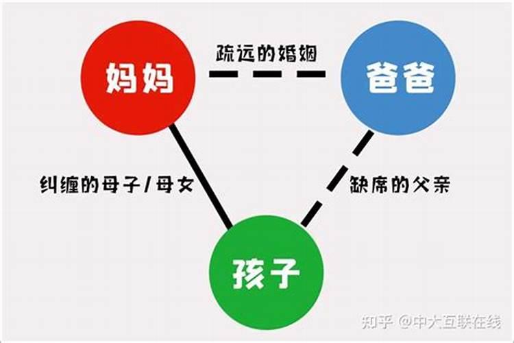 婚姻里三人行结局到底是什么