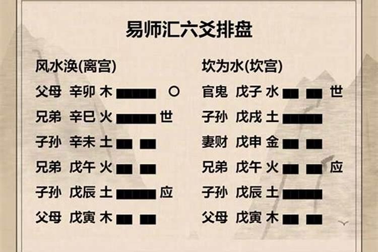 风水涣卦是吉卦吗
