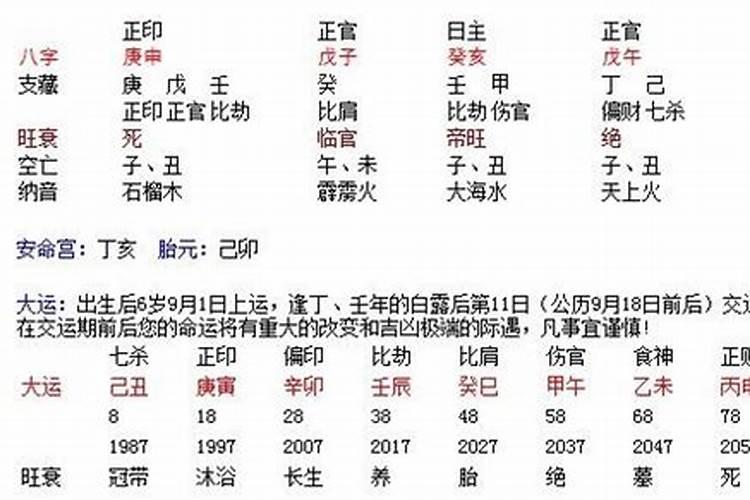 我1981年十一月初三卯时出生请大师算命