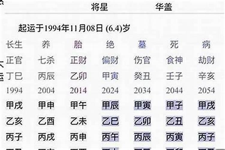 姻缘配对 辛金日主最佳婚配日主 辛丑辛未皆可考虑？