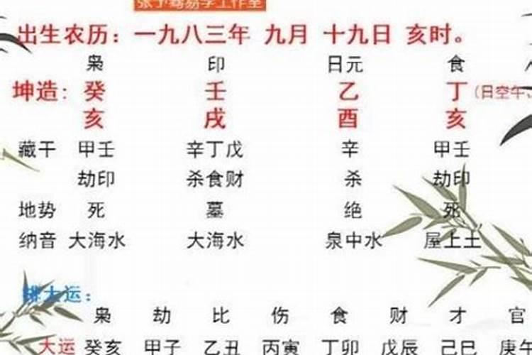 名字生日配对姻缘,男女姓名星座缘分配对