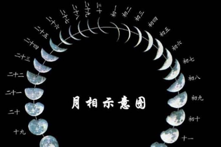 好命女人一般出生在这几天