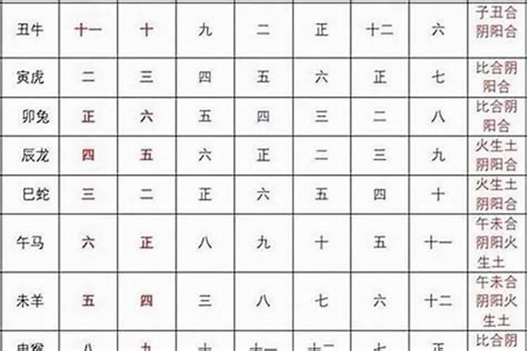 什么叫男胎女命