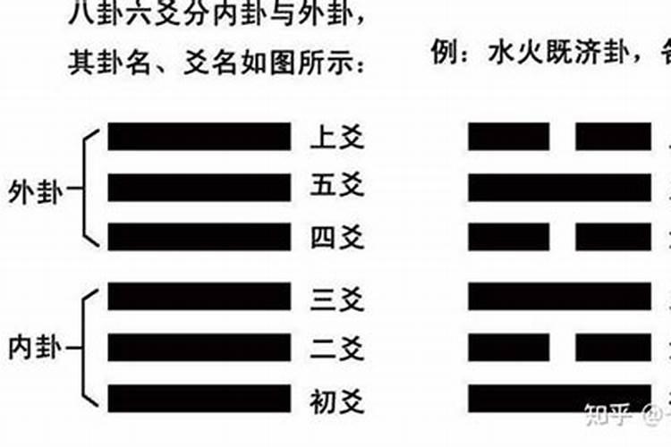 红龙陵项链戴了有什么好处