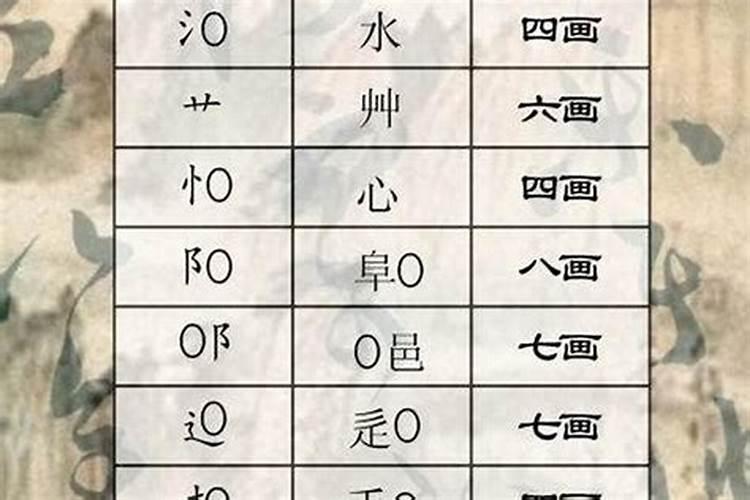如何利用天干地支五行来推算命运？