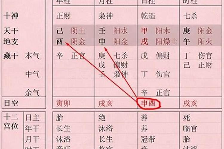 属马行嫁月表