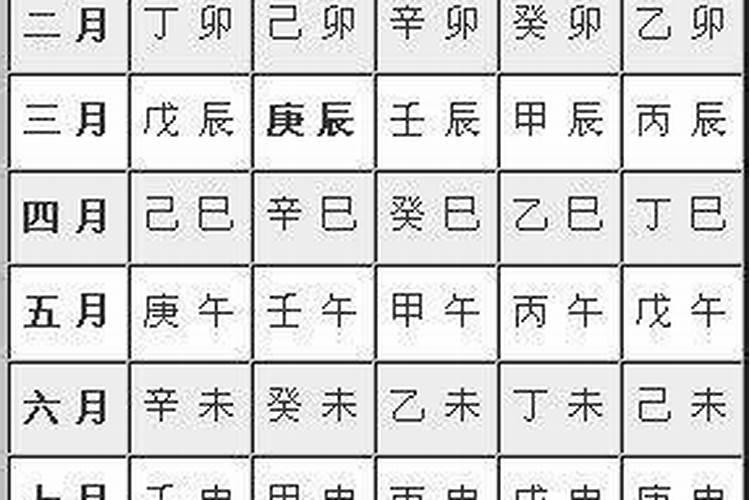 左下眼皮跳24小时吉凶预兆
