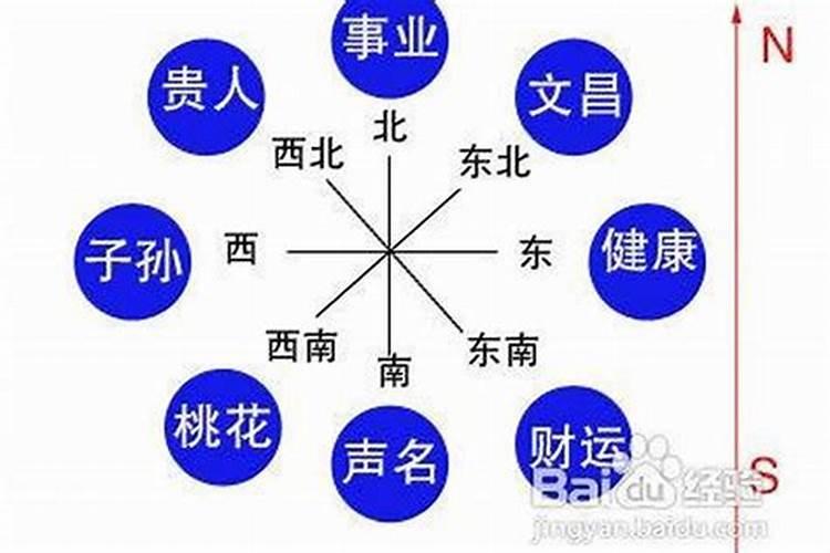 流年不利是什么意思？流年不利如何化解？