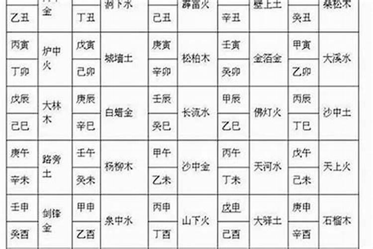 12.1是什么日子