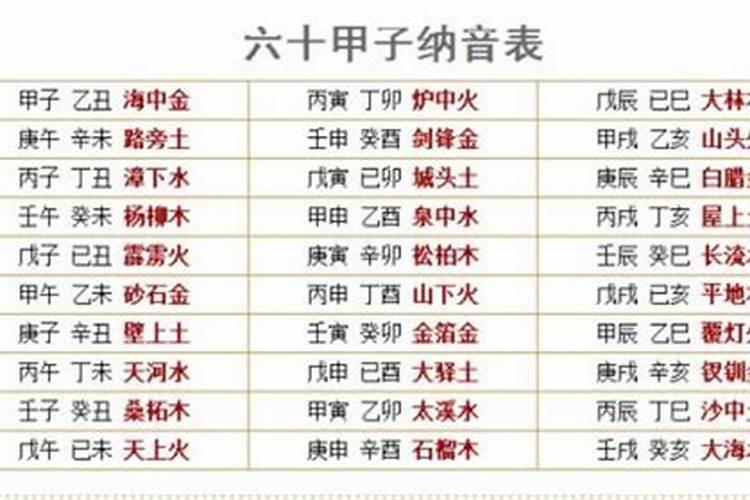 乙亥年生山头火命