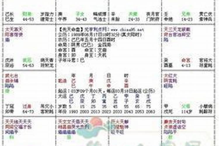 命主禄存是什么意思？