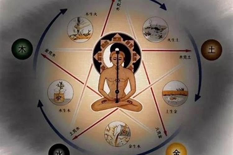 梦见自己老婆和他人相亲