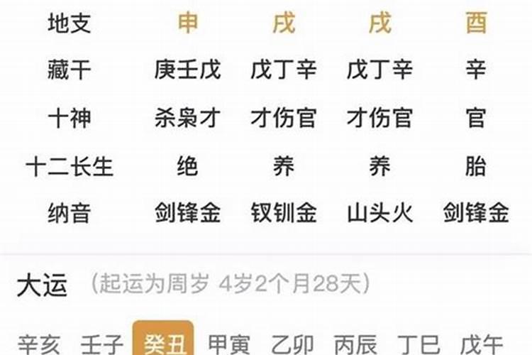 2025年农历三月十五出生的女孩