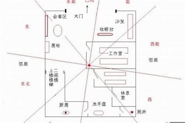 93年属鸡男2025年每月运势