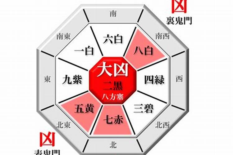 孕妇身上放什么辟邪