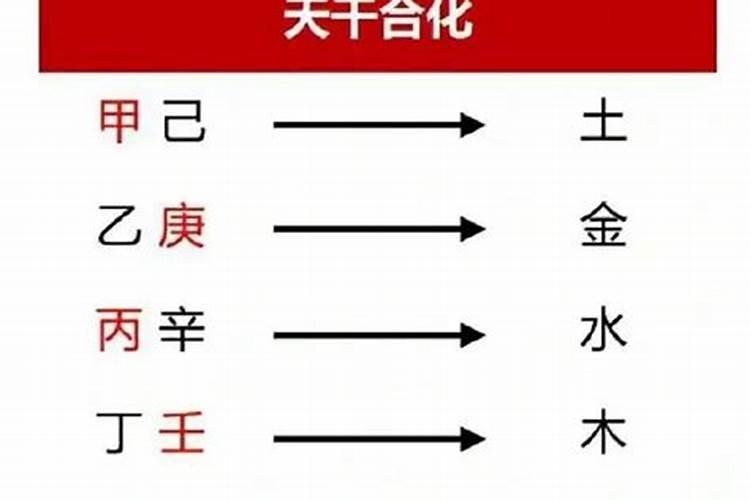 「八字」合的分类及取象