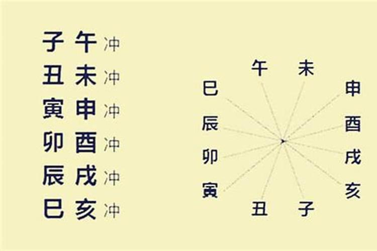 八字看财运的诀窍
