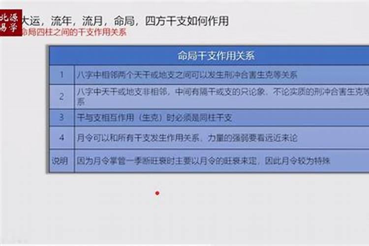 传统的八字解灾化难方法