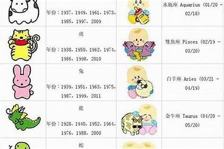 1980年正月初二巳时出生的命运