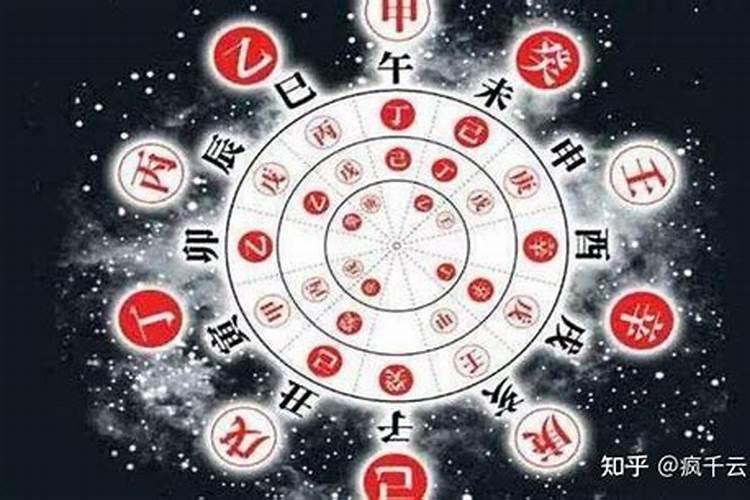 从八字怎么看配偶是哪个属相？