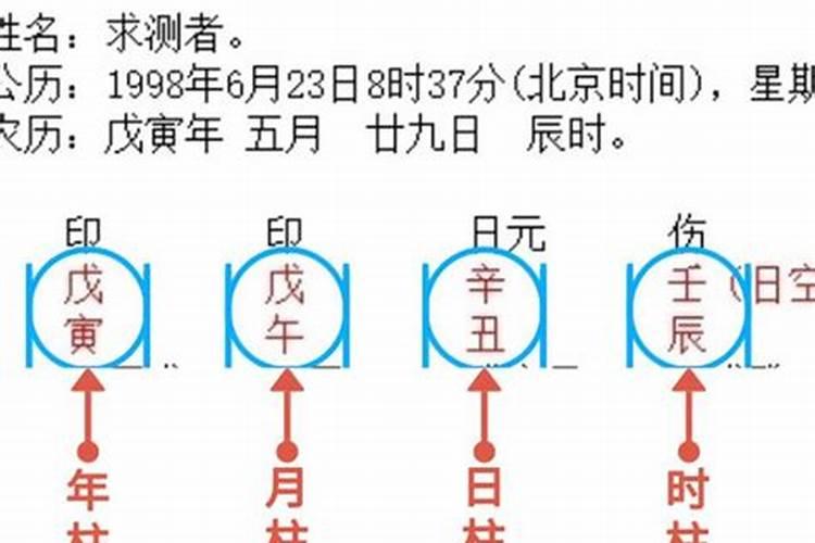 八字看配偶属相 配偶星看坐支？