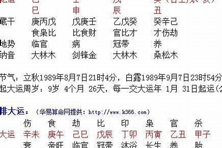 孤辰寡宿是什么意思