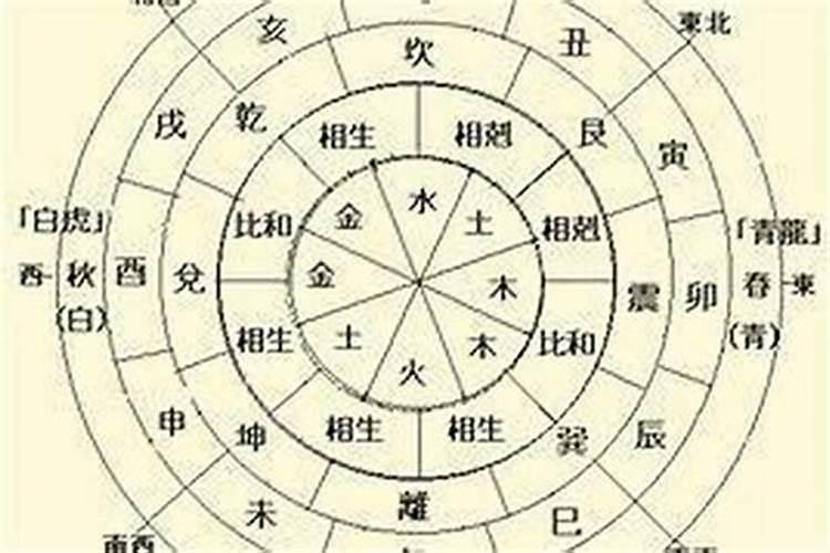 冲太岁一定不好吗？没准有好事哦!