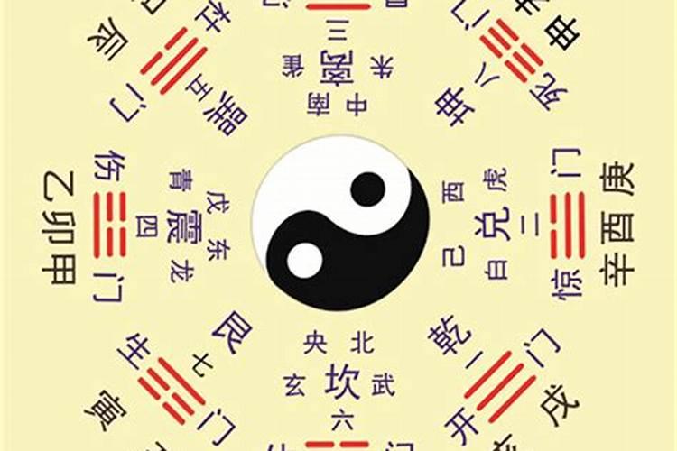 如何看八字强弱,八字强弱怎么看？