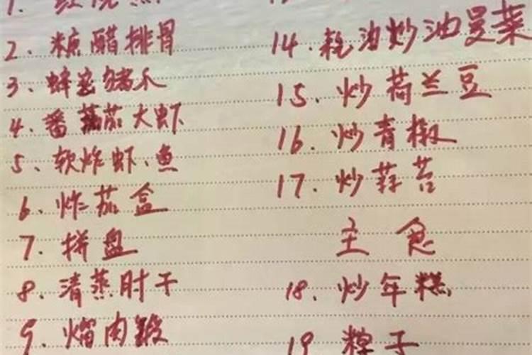 春节传统食品有哪些寓意